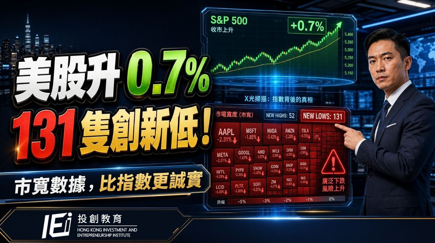 美股指數收升，個股卻普遍下跌