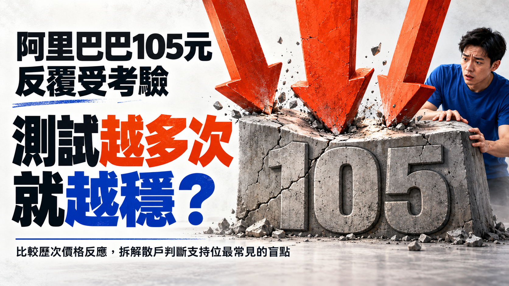阿里巴巴105元支持區教學封面,龜裂石塊、下跌箭頭與穿便服的驚訝男子,提出支持位反覆測試的疑問