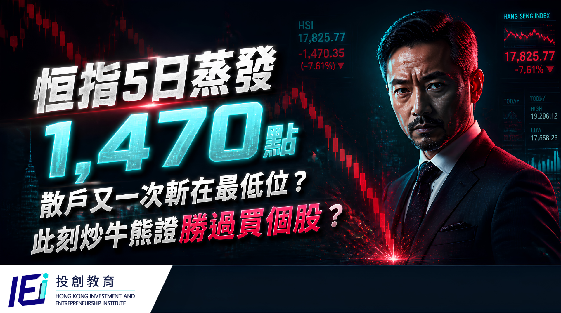 恒指5日蒸發1,470點：此刻炒牛熊證勝過買個股？