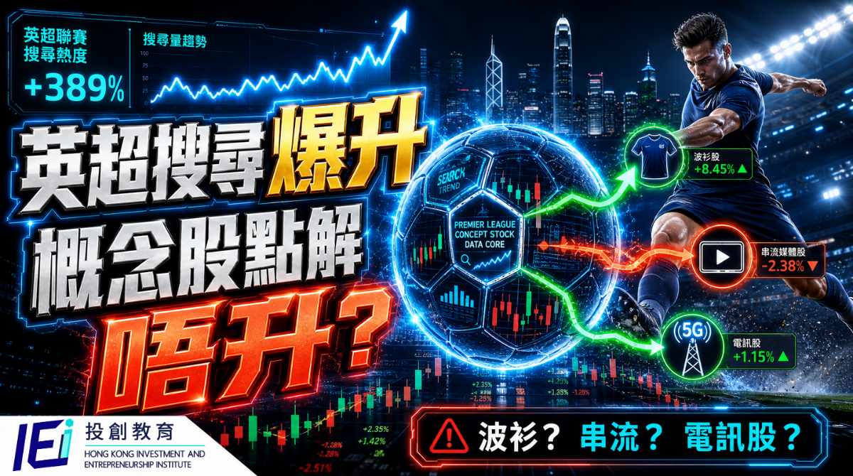 英超開季與環球市場短線交易題材示意圖